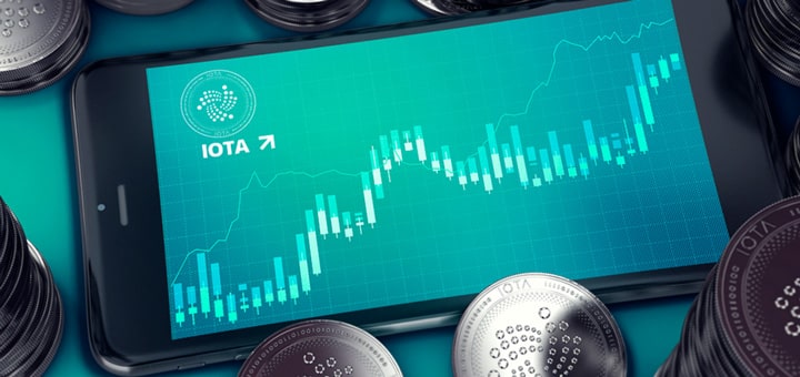 IOTA поборола централизацию