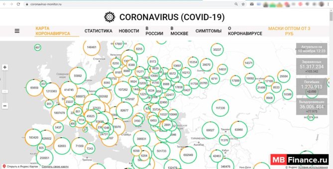 Портал о коронавирусе