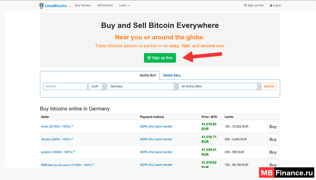 My localbitcoins faq how much usd is one ethereum