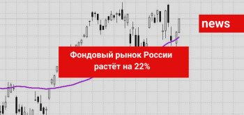 Фондовый рынок России растёт на 22%