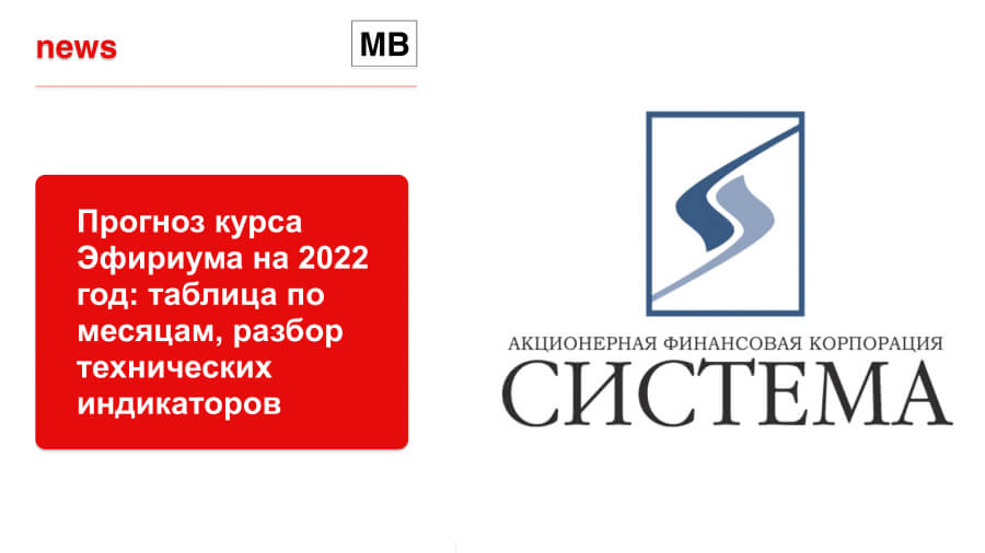 Прогноз акций АФК Система: мнения аналитиков на 2022