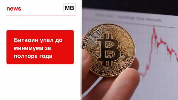 Биткоин упал до минимума за полтора года