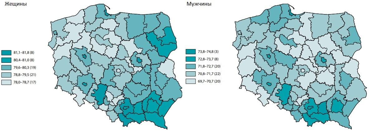 Средняя продолжительность жизни в Польше